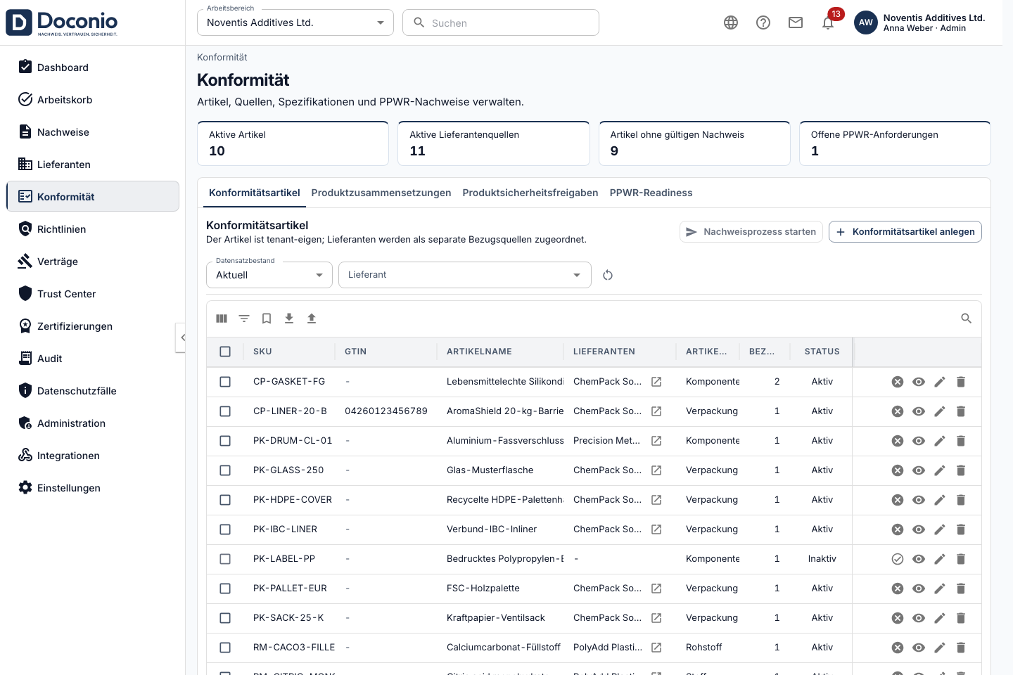 Doconio Konformität in der Produktansicht