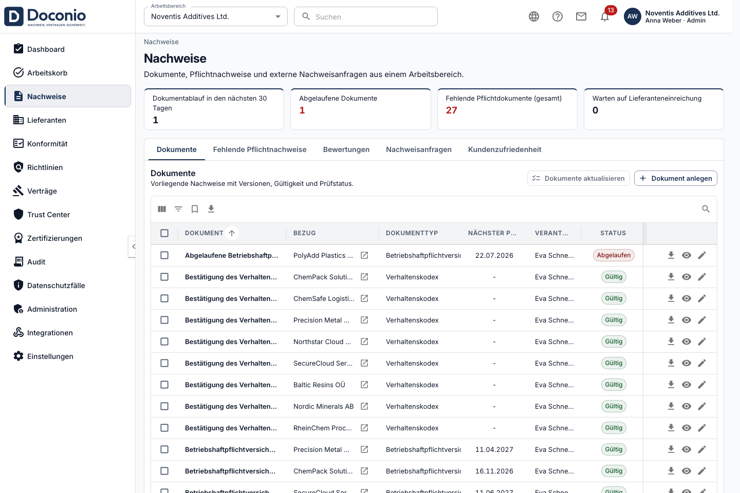 Doconio Nachweismanagement in der Produktansicht