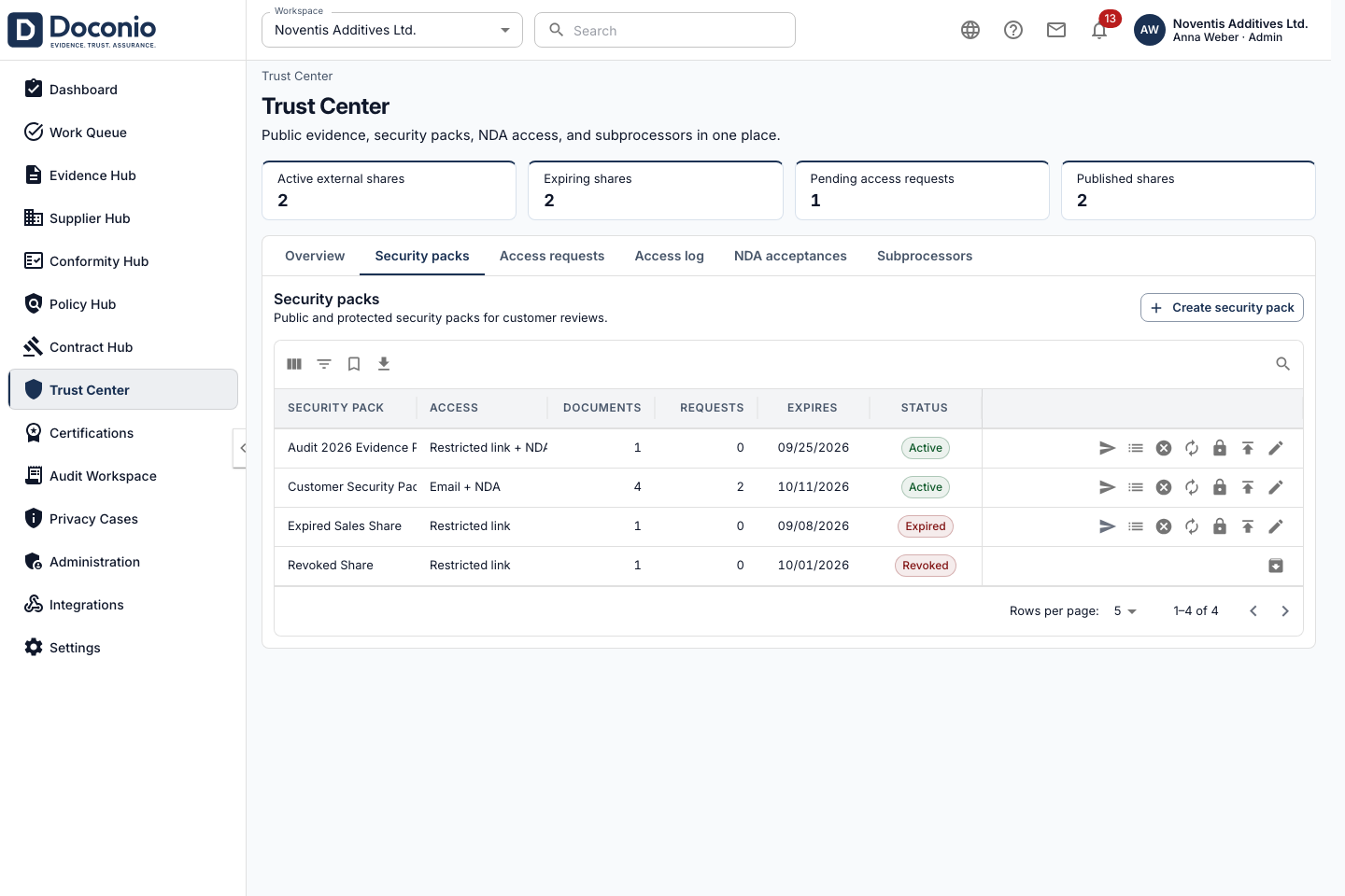 Doconio Trust Center showing approved customer and audit security packs