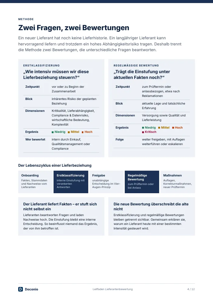 Supplier assessment guide - preview page 2