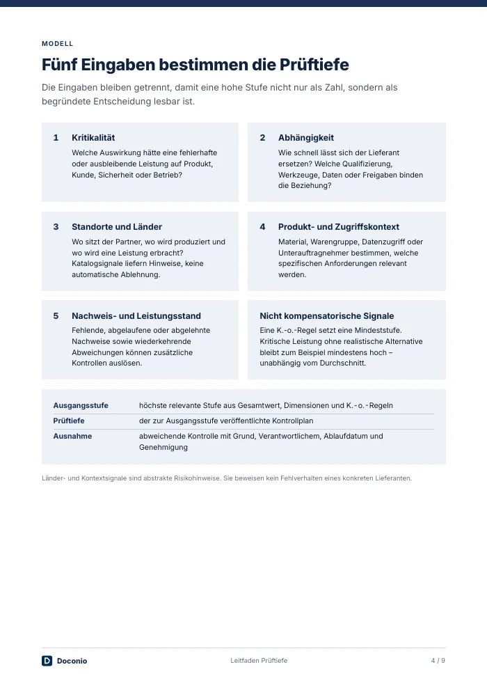 From supplier risk to review depth - preview page 2
